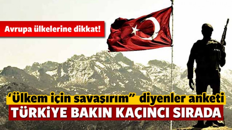 Türkiye'de 'ülkem için savaşırım' diyenlerin oranı